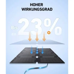 Powerstation-Set 'C300X' 288 Wh mit Solarpanel 'PS60' 60 W