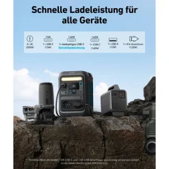 Powerstation-Set 'C300X' 288 Wh mit Solarpanel 'PS60' 60 W