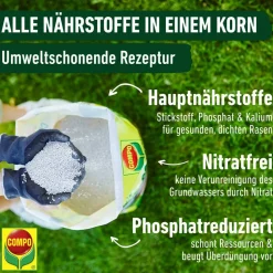 Rasen-Langzeitdünger 20 kg für 800 m²