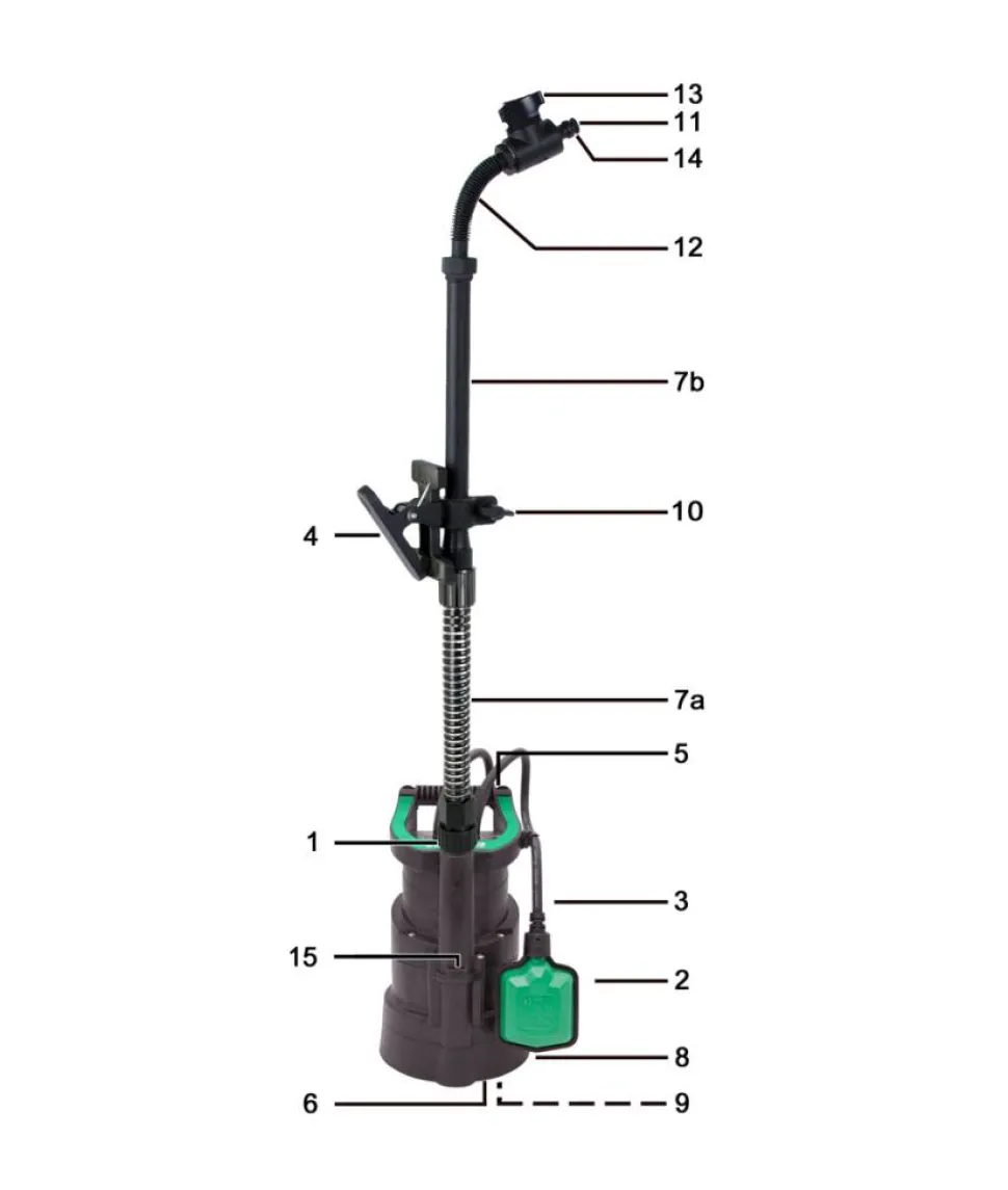 Regenfasspumpe RFP 3000/13 K