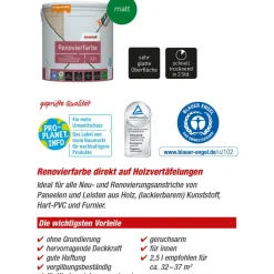 Renovierfarbe für Holzvertäfelungen weiß matt 2,5 l