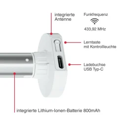 Rollomotor RM-2 für Easyfix-Rollos mit Welle Ø 18 mm