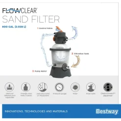 Sandfilteranlage 'Flowclear' 3.028 l/h, 85 W
