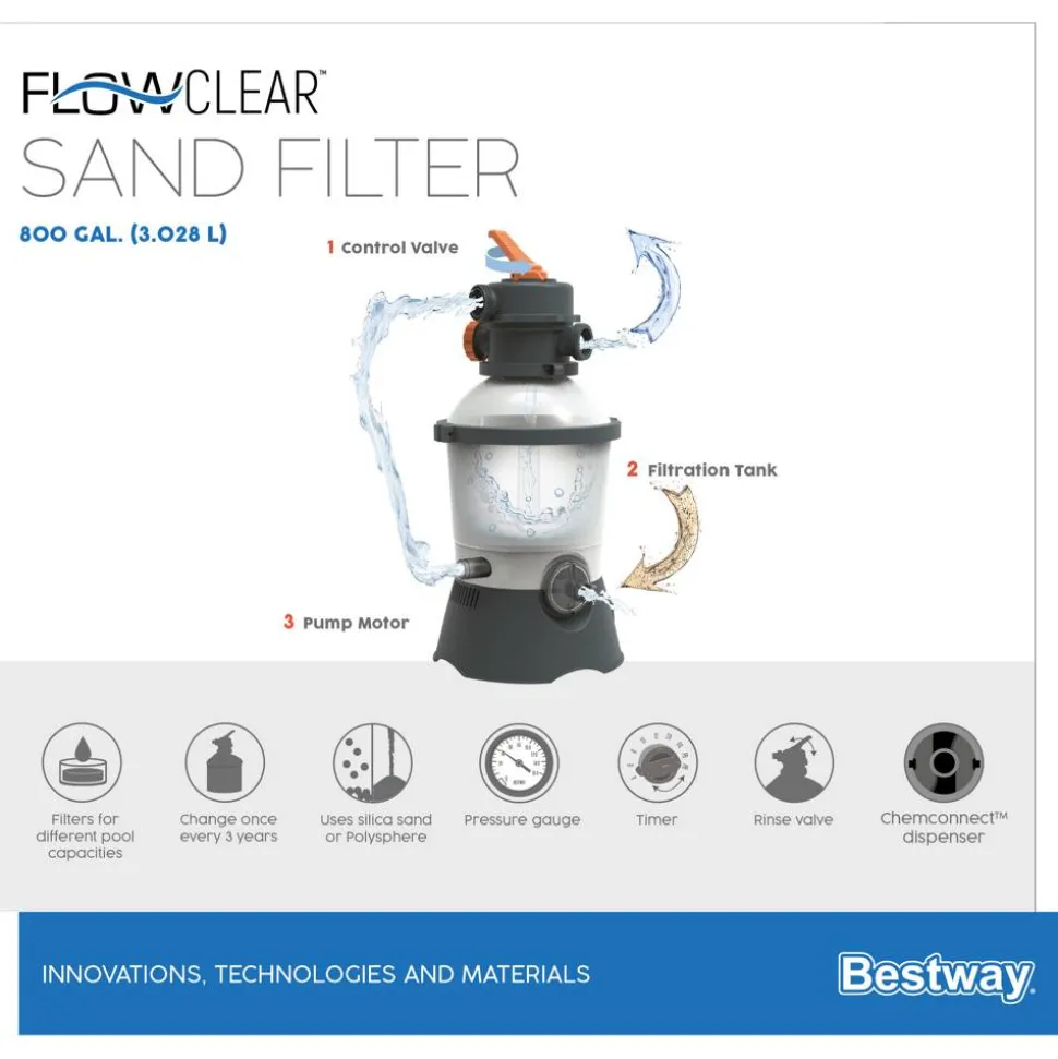 Sandfilteranlage 'Flowclear' 3.028 l/h, 85 W