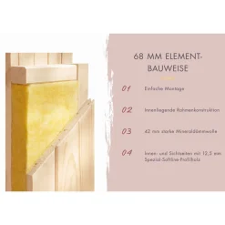 Sauna 'Ana 2' naturbelassen Ofen 9 kW externe Steuerung 196 x 198 x 196 cm