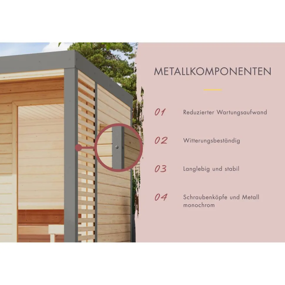 Saunahaus 'Aressa 1' anthrazit / graualuminium mit Anbaudach, Ofen 9 kW Bio externe Steuerung 452 x 231,5 x 276 cm