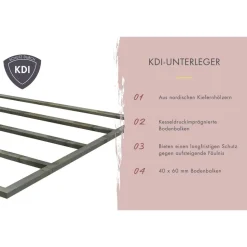Saunahaus 'Orcadia' naturbelassen Ofen 9 kW Bio externe Steuerung 219,5 x 244 x 216,5 cm