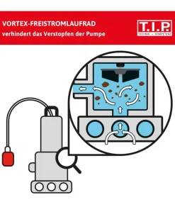 Schmutzwasser-Tauchpumpe 'Extrema 300/10 IX' 1200 W 19500 l/h