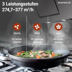 Schräghaube 'CH22010/90SBZ' Metall/Glas schwarz 90 cm