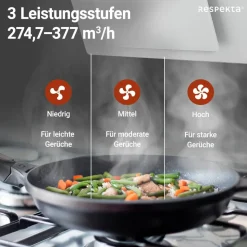 Schräghaube 'CH21060WBZ' Metall/Glas weiß 60 cm