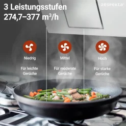 Schräghaube 'CH22010/90WBZ' Metall/Glas weiß 90 cm