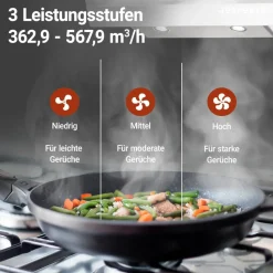 Schräghaube 'CH24080WM' Metall/Glas weiß 80 cm