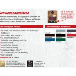 Schwedenhausfarbe anthrazitfarben 750 ml