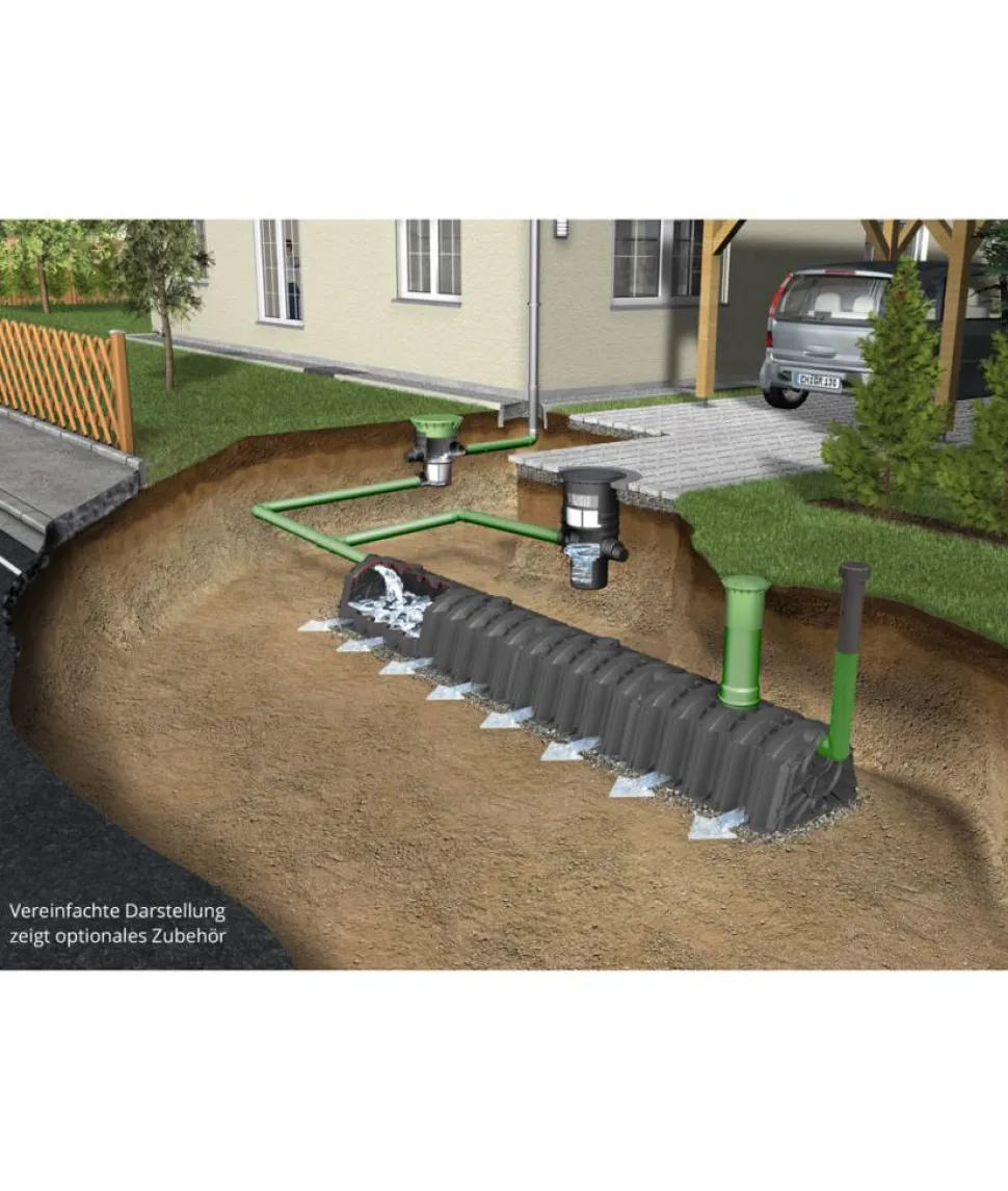 Sicker-Tunnel Versickerungsset schwarz, 300 l