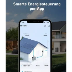 Smarter Zähler für Solaranlage