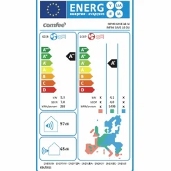 Split-Klimaanlage 'Infini Save' 18000 BTU/h