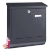 Stahlblech-Briefkasten-Set 'Vario 86720'
