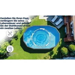Stahlwandpool-Set 'Anthracite' oval 610 × 375 × 132 cm, mit Seitenstützen