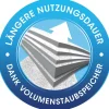 Staubsaugerbeutel S67 4 Stück