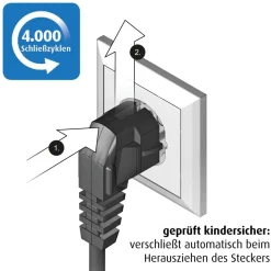 Steckdosenschutz schraubbar 10 Stück