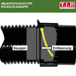 Teichschlammsauger 'TSS 1600 K' 1600 W