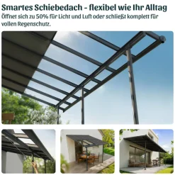 Terrassenüberdachung 'Sierra Cabrio' 295 x 434 cm Alu/Polycarbonat grau