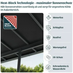 Terrassenüberdachung 'Sierra Cabrio' 295 x 434 cm Alu/Polycarbonat grau