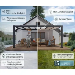 Terrassenüberdachung 'Stockholm' anthrazit 330,5 x 587,5 cm Polycarbonat klar