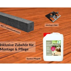 Terrassendielen-Komplettset 'CoBAM® Standard' kaffeefarben 20 qm