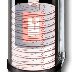 Tiefbrunnenpumpe 'GC-DW 1300 N' 5000 l/h