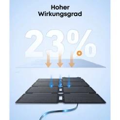 Tragbares Solarpanel 'PS100X' 100 W bifazial