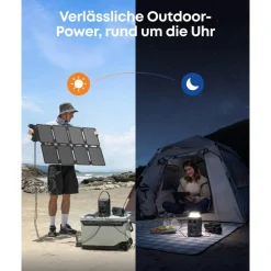Tragbares Solarpanel 'PS100X' 100 W bifazial