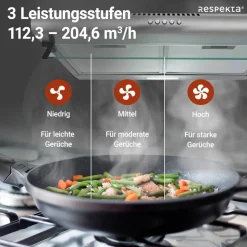 Unterbauhaube 'CH1259IXCN'