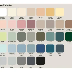 Wandfarbe 'forest green' matt 2,5 l