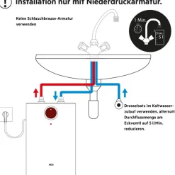 Warmwasserspeicher 'Huz 5 DropStop' 2 kW