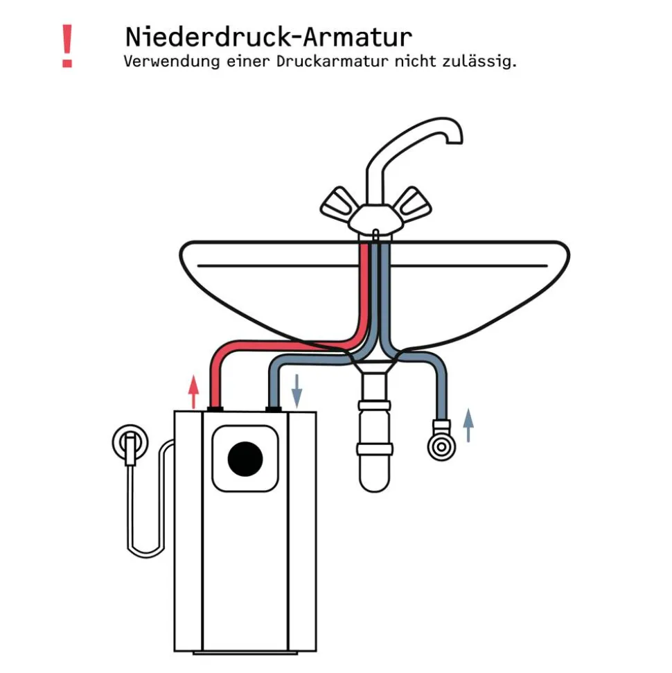 Warmwasserspeicher 'SNU 5 Plus' 2 kW
