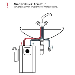 Warmwasserspeicher 'UFP 5 Trend' 2 kW