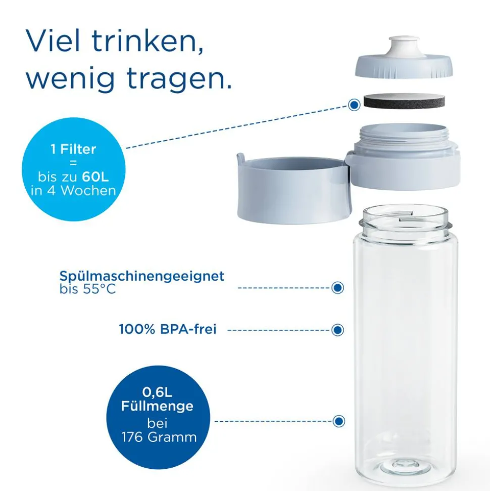 Wasserfilterflasche 'Vital' lightblue