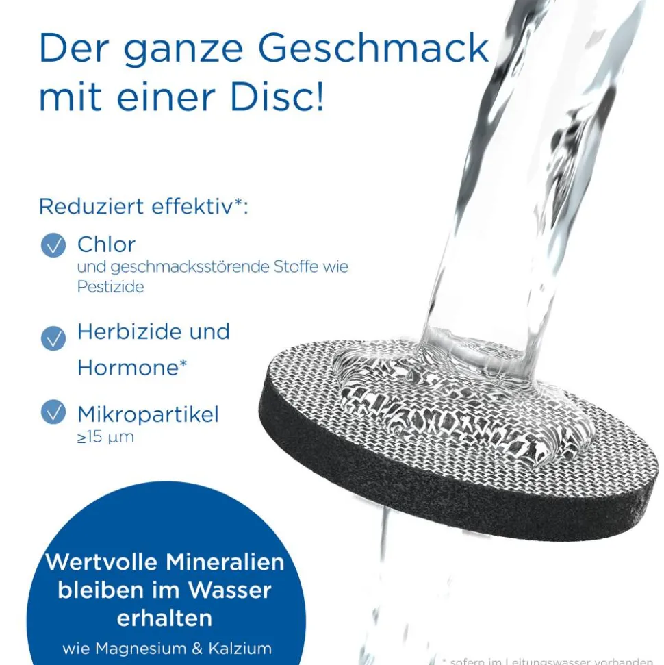 Wasserfilterflasche 'Vital' lightblue