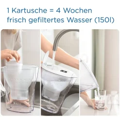 Wasserfilter-Kanne 'Marella' blau inklusive MX PRO