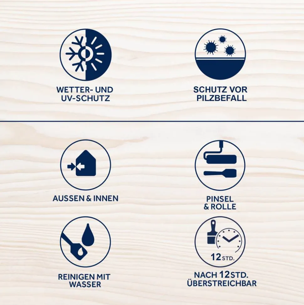 Wetterschutzfarbe weiß 2,5 l