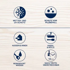 Wetterschutzfarbe weiß 750 ml