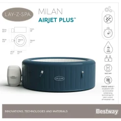 Whirlpool 'Lay-Z-Spa™ Milan AirJet Plus' blau/weiß 196 x 71 cm