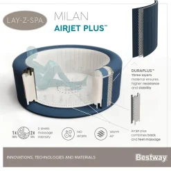 Whirlpool 'Lay-Z-Spa™ Milan AirJet Plus' blau/weiß 196 x 71 cm