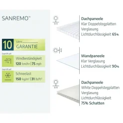 Wintergarten 'Sanremo' anthrazit 294 x 556 cm Polycarbonat transparent