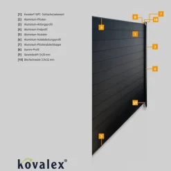 WPC-Sichtschutzzaun 'Premium' Erweiterungsmodul anthrazit matt 178 x 188 cm, 1 Pfosten