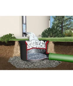 Zisterne Herkules 'Komplettpaket Garten' grün 1600 l