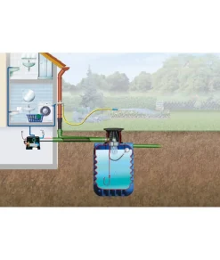 Zisterne Modularis 'Haus-Premium' blau 5000 l 2 Stück